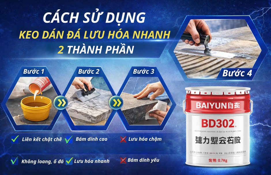 Hướng dẫn thi công keo dán đá lưu hóa nhanh 2 thành phần đúng kỹ thuật